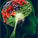 10 thực phẩm tăng cường trí nhớ tốt nhất?